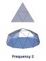 2V Geodesic Dome Calculator