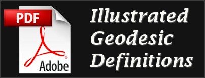 Illustrated Geodesic Definitions Illustrated Geodesic Definitions