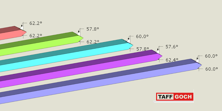 Kruschke_miter_angles_right
