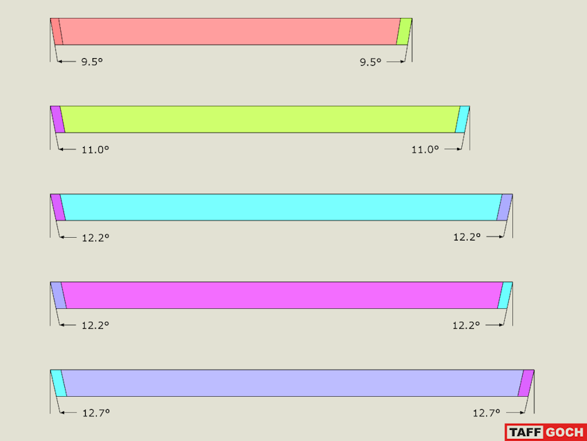 medium_3v, Kruschke, 05