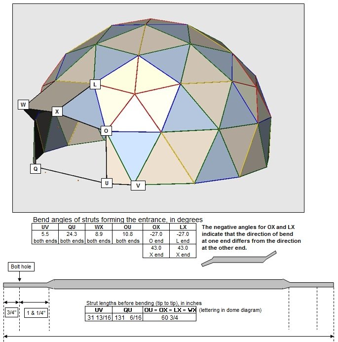 Door_frame_lengths&Bend_Angles
