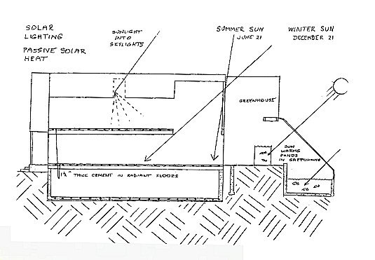 cape_cod_ark_hanbook_12