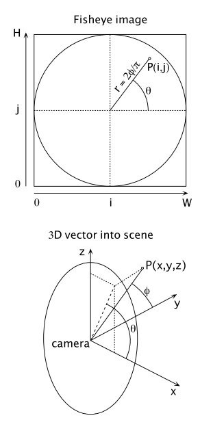 technical_geodesic_dome_projection_5