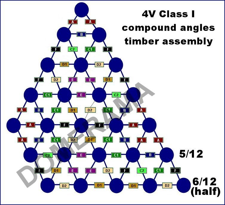 4v_compound__timber_diagram