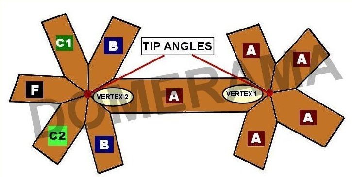 4v_compound_angle__a_strut