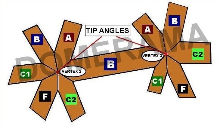 4v_compound_angle_b_strut