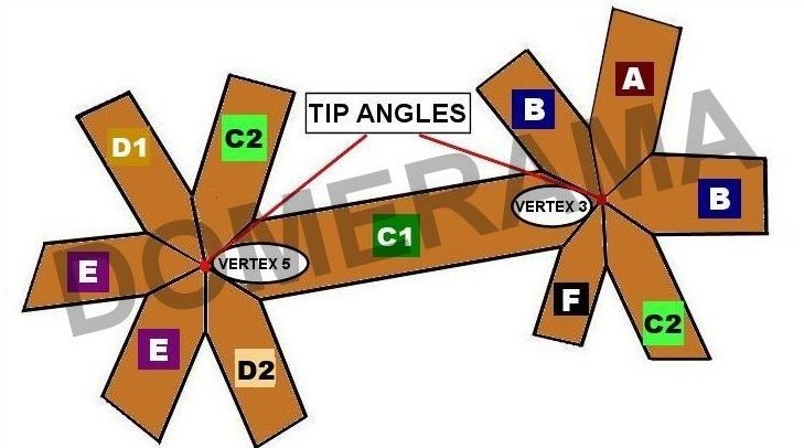 4v_compound_angle_c1_strut