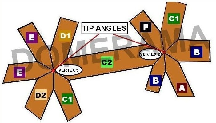 4v_compound_angle_c2_strut