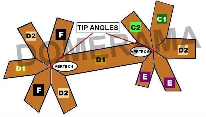 4v_compound_angle_d1_strut