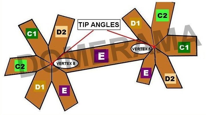 4v_compound_angle_e_strut