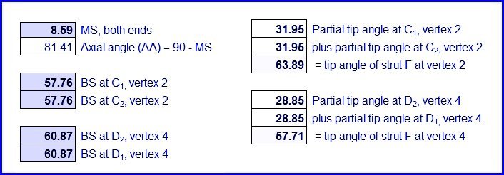 compound_4v_vertex_4_2