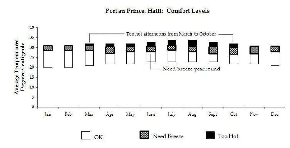 haitian_wisdom_1_image19