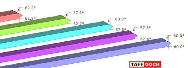 angles_3v_krushke_geodesic_dome