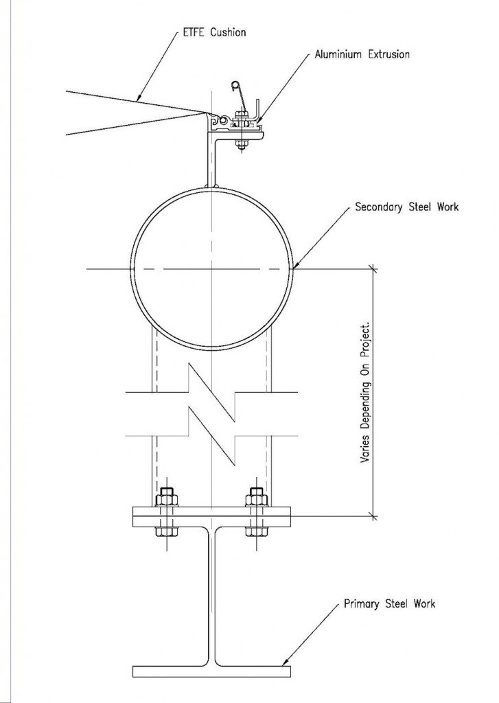 Fig.5 – Perimeter steel connection detail. Click to enlarge