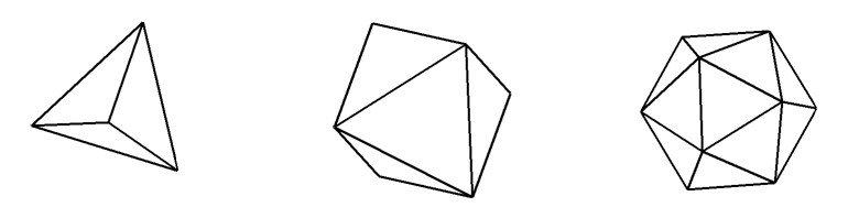 Figure 2:  Platonic Solids