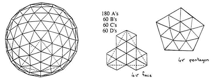 geodesic_dome_diy_4v_triacon_sphere