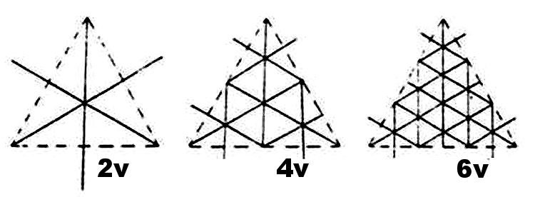 geodesic_dome_diy_triacon_breakdown